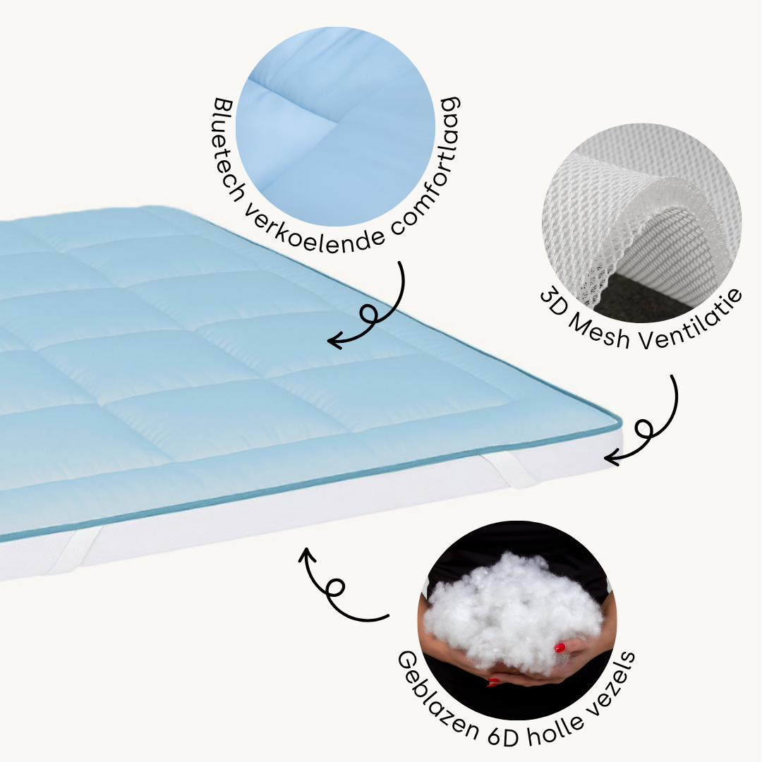 Cooling Oplegmatras Topper voor Extra Comfort