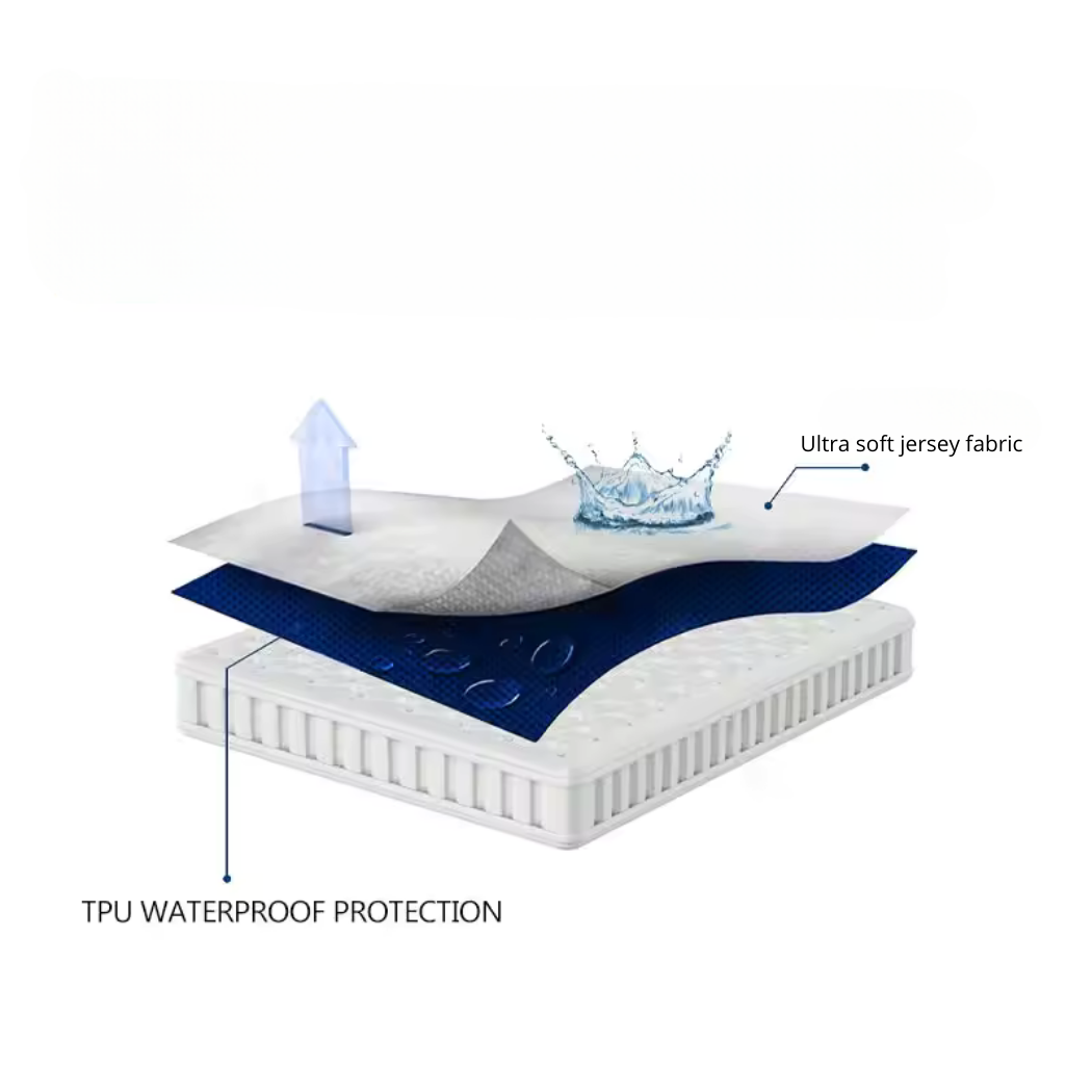 Waterdicht Badstof Matras Molton hoeslaken Premium