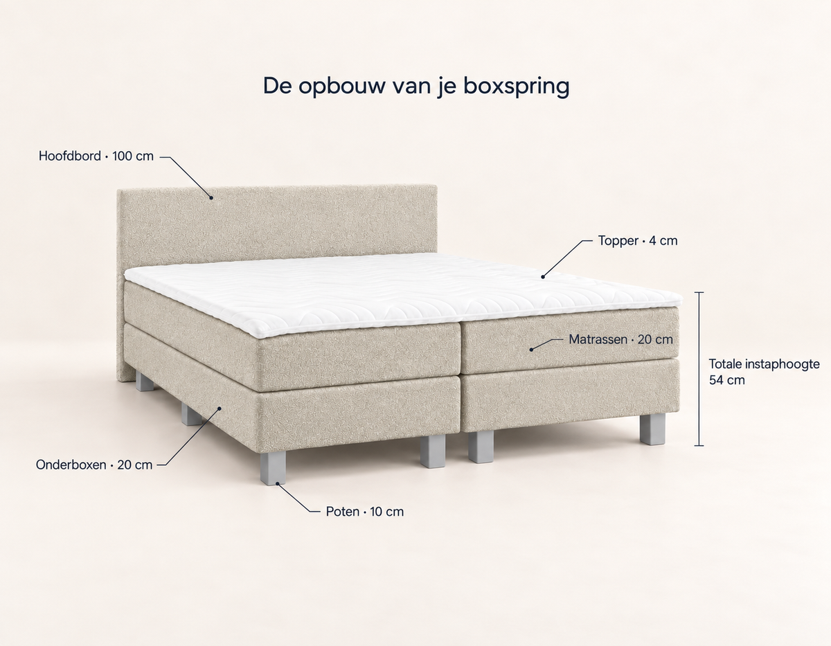 Y-NOT - Lina Teddy Boxspring - Complete set - Offwhite