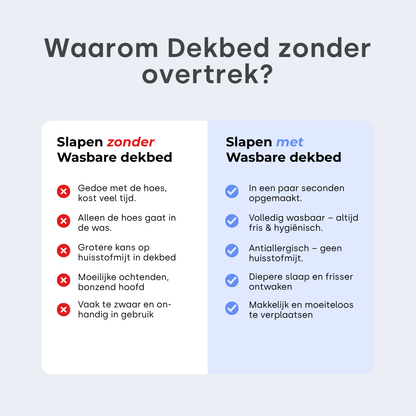 Dekbed Zonder Overtrek Velvet™ Taupe / Brown