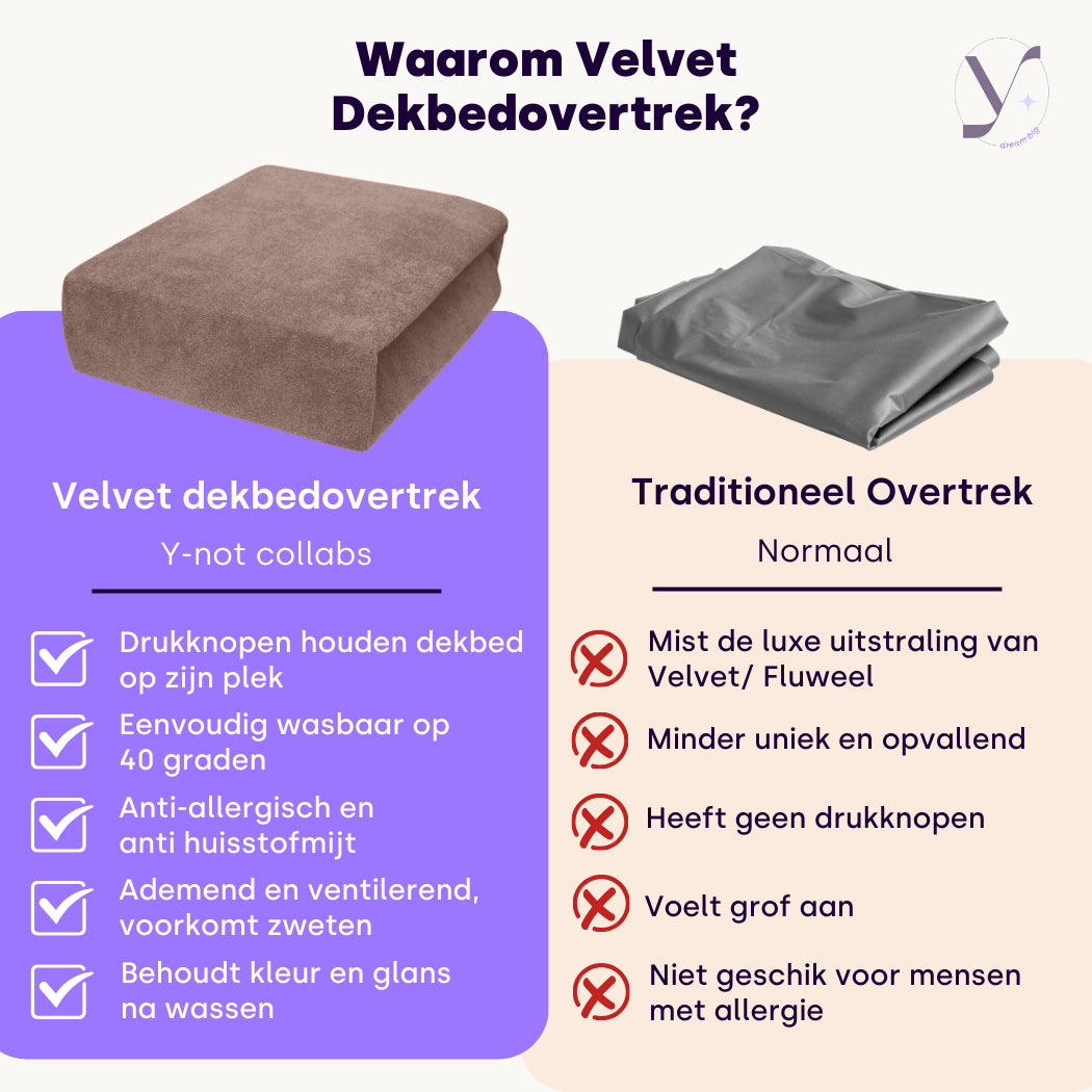 Dekbedovertrek set Fluweel / Velvet™ Coffee Brown