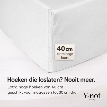 Matras Hoeslaken Premium Dubbel Jersey Katoen Wit