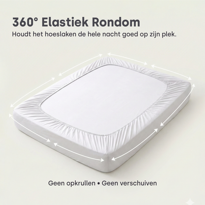 Matras Hoeslaken Premium Dubbel Jersey Katoen Wit