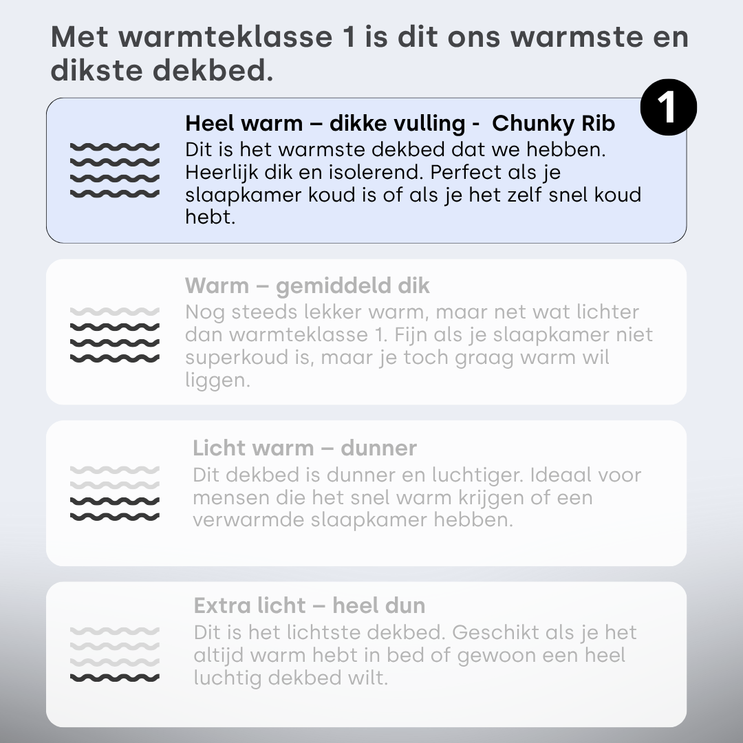 Dekbed Zonder Overtrek Teddy Chunky Rib™ Cappuccino White