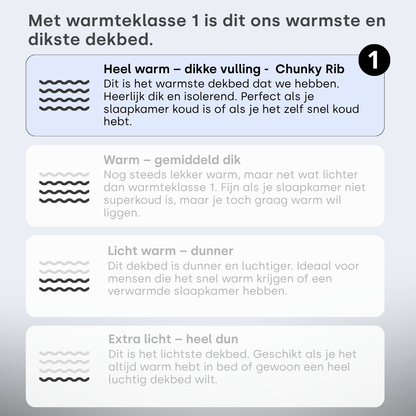 Dekbed Zonder Overtrek Teddy Chunky Rib™ Cappuccino White