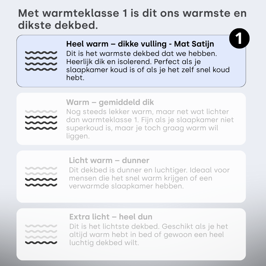 Dekbed Zonder Overtrek Mat Satijn Antracite (220cm lang)