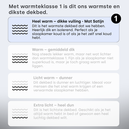 Dekbed Zonder Overtrek Mat Satijn Offwhite (220cm lang)