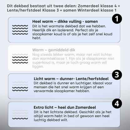 Dekbed Zonder Overtrek 4-Seizoenen Mat Satijn Offwhite