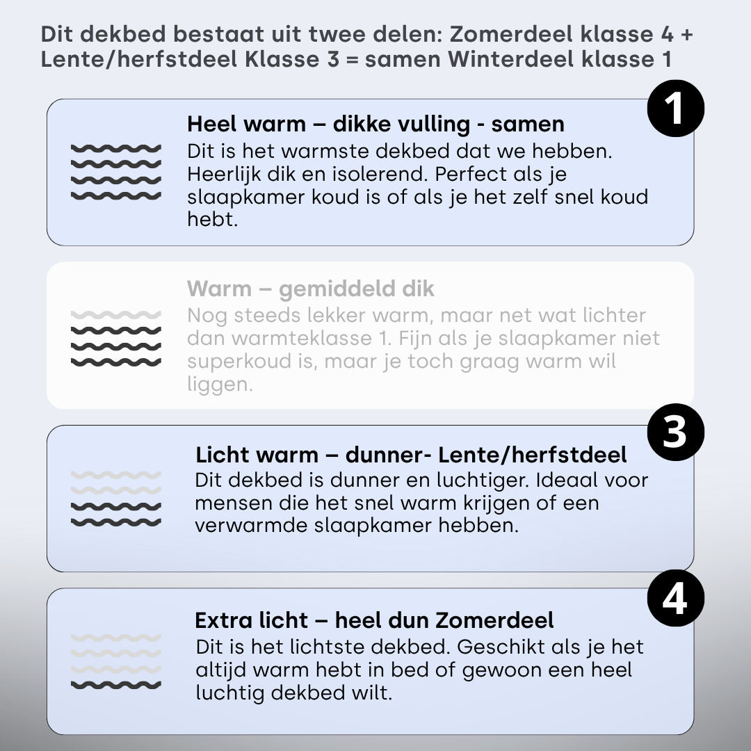 Dekbed Zonder Overtrek 4-Seizoen Mat Satijn Zwart