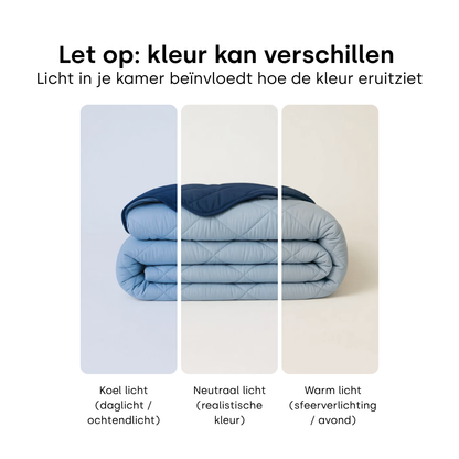 Y-NOT All Year Dekbed Light Blue / Dark Blue