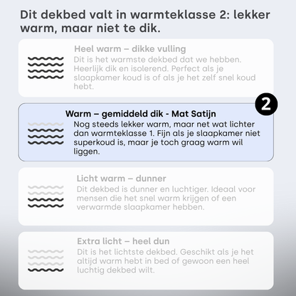 Dekbed Zonder Overtrek Mat Satijn Green