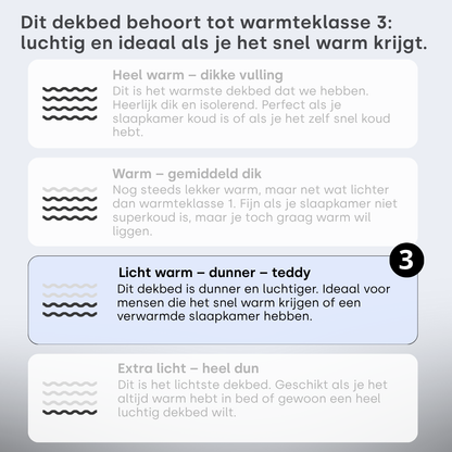 Dekbed Zonder Overtrek Teddy™ Pearl White