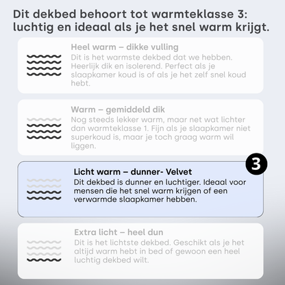 Dekbed Zonder Overtrek Velvet Japandi Sand