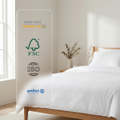 Matras Hoeslaken Premium Dubbel Jersey Katoen Wit
