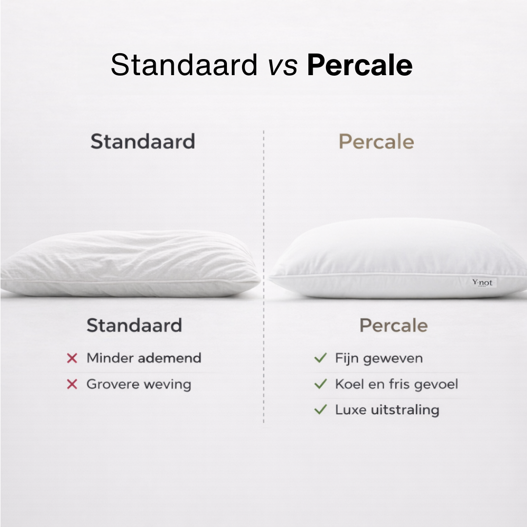 Y-NOT Dreampillow Percale
