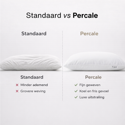 Y-NOT Dreampillow Percale