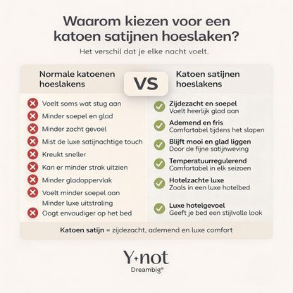 Matras Hoeslaken Premium Katoen Satijn Zand
