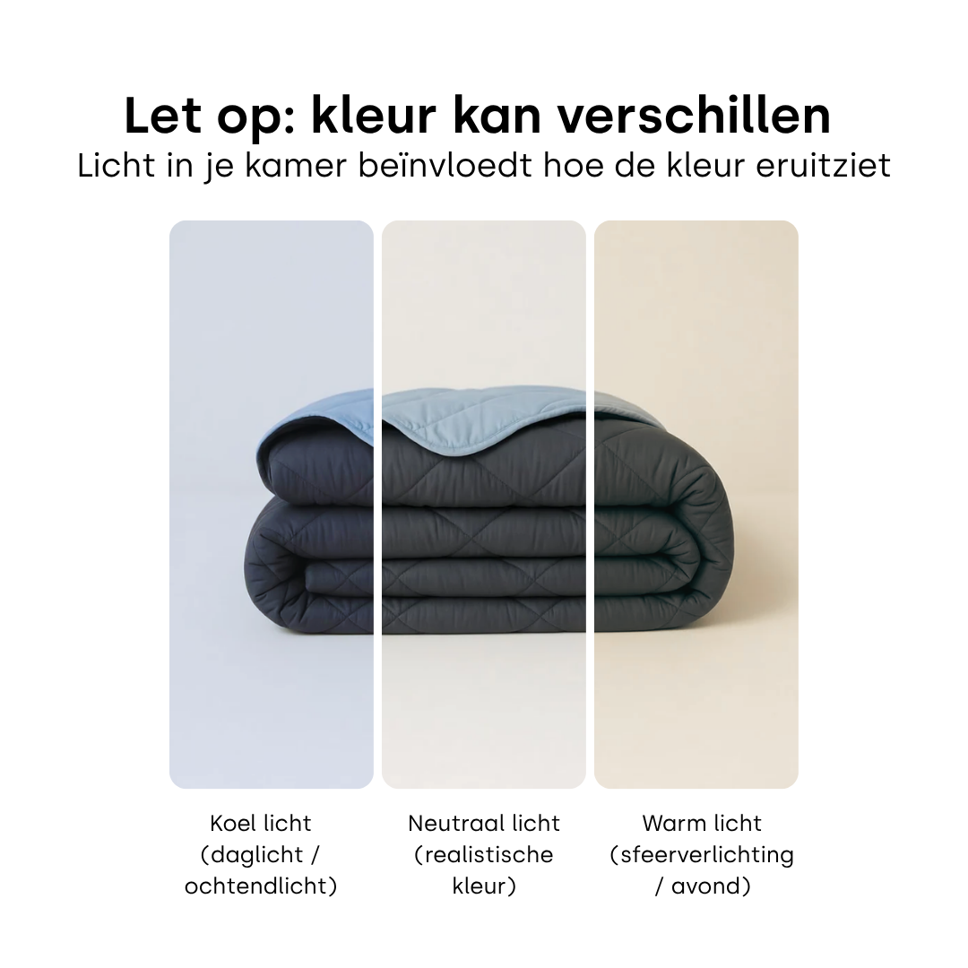 Y-NOT All Year Dekbed Licht Blauw / Antraciet