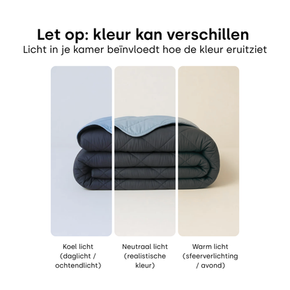 Y-NOT All Year Dekbed Licht Blauw / Antraciet