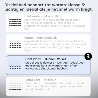 Dekbed Zonder Overtrek Velvet Panther Skin Light Taupe