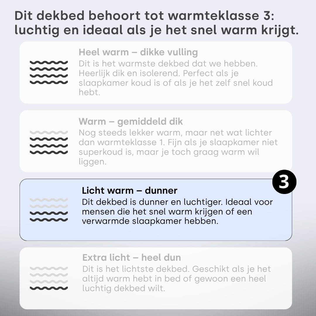 Y-NOT Velvet Dekbed Greige