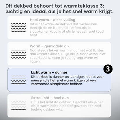Y-NOT Velvet Dekbed Greige